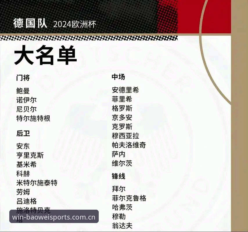 宝威体育下载安卓版 德国队世界杯大名单深度评测:诺伊尔回归与小将崛起,宝威体育平台全面观战指南
