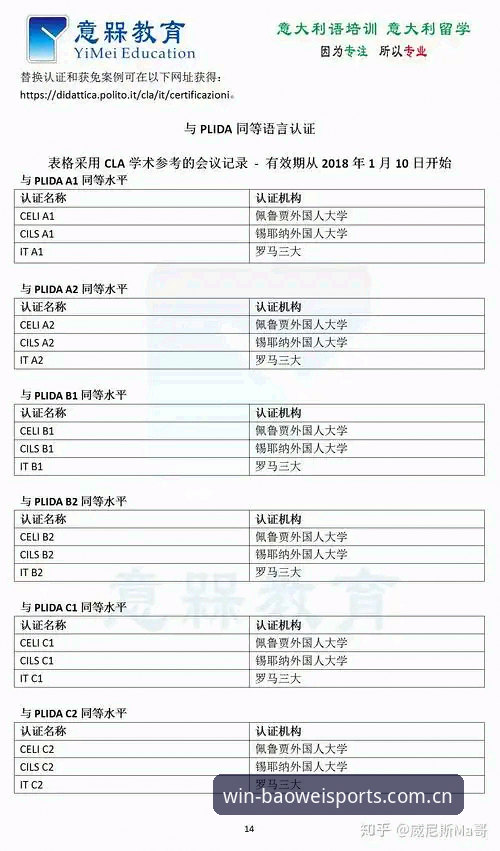 都灵德比备战完整指南：如何在宝威体育平台掌握赛事关键动态